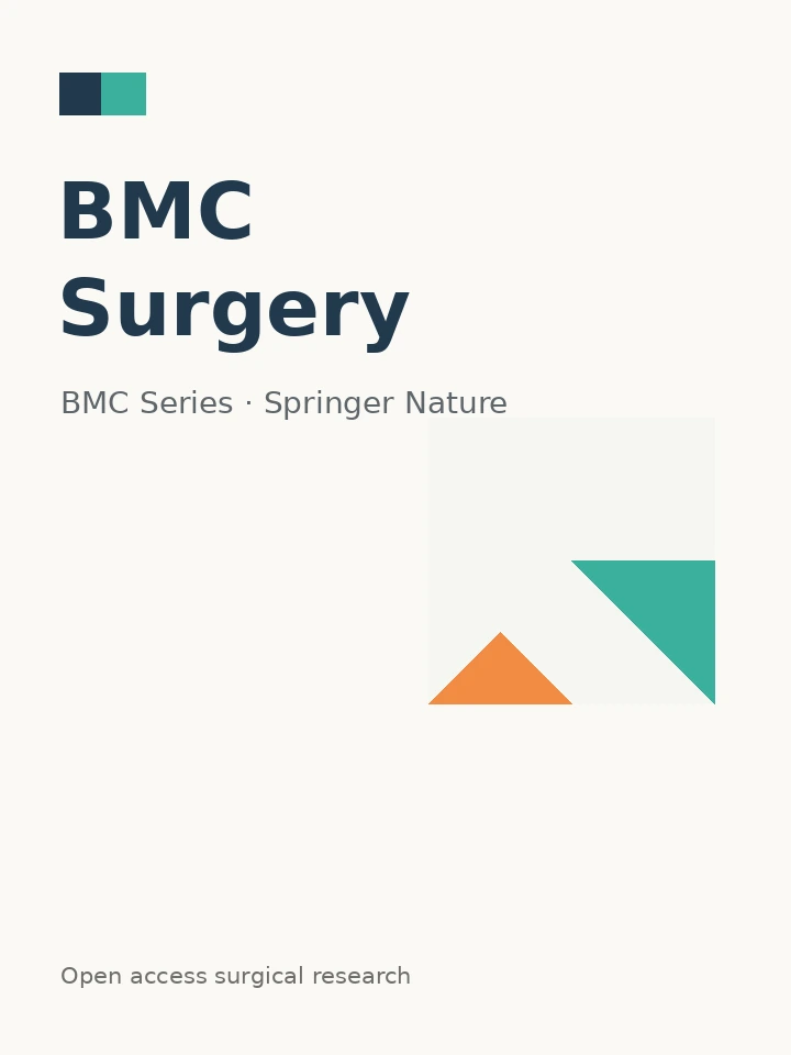 BMC Surgery journal cover
